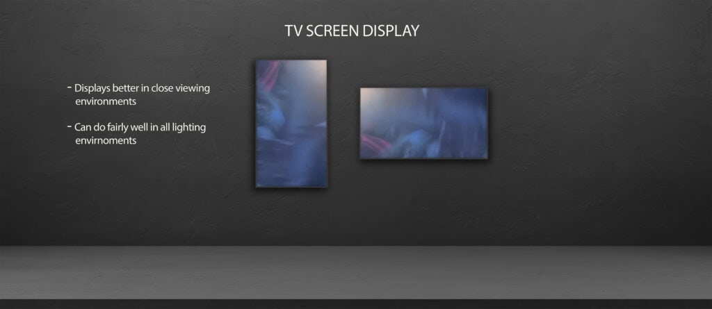 Contrast Ratio in Digital Display Tv Screens